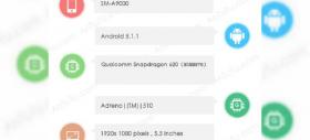 Samsung Galaxy A9 îşi dezvăluie specificaţiile prin intermediul unui benchmark