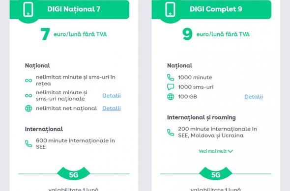 Oferta DIGI - Cartelă Prepay: prepaid-digi-2.jpg