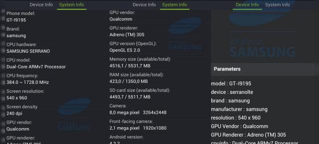 Samsung Galaxy S4 Mini va sosi cu un procesor Snapdragon 400 de 1.7 GHz; Iată confirmarea!