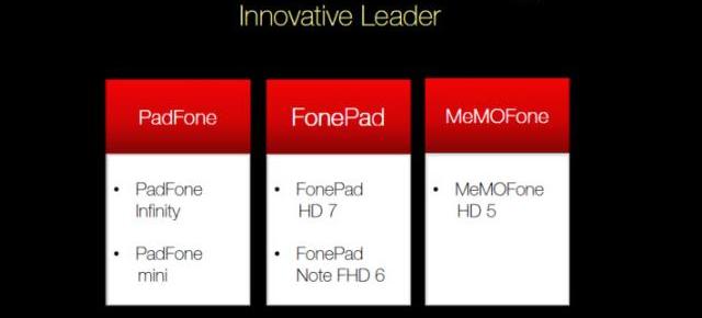 CEO-ul ASUS confirmă un MeMoFone de 5 inch și PadFone Mini cu ecran de 7 inch/telefon de 4 inch