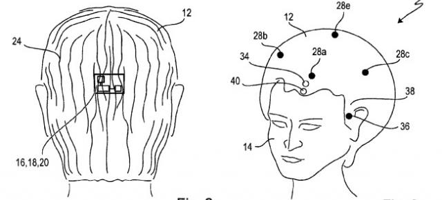 Peruca smart, ceva mai nouă invenție brevetată de Sony; Motorola brevetează telefonul tatuaj!