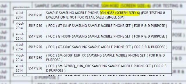 Un misterios telefon Samsung de 6 inch Își face apariția prin Zauba, firmă indiană de import/export